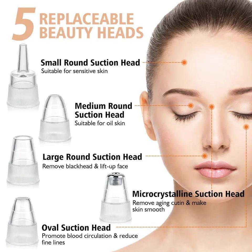 Derma Suction Facial Cleanser with easy-to-clean design for blackhead removal and pore cleansing”